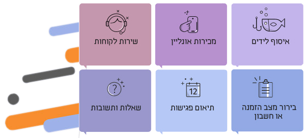 צ'אט בוט