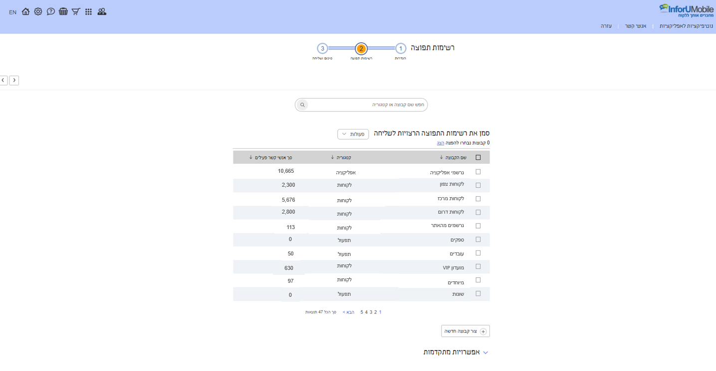 רשימות תפוצה