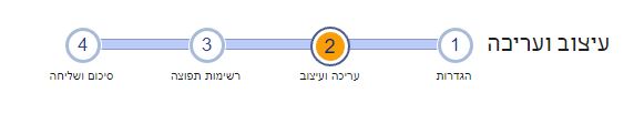 איך עושים ניוזלטר