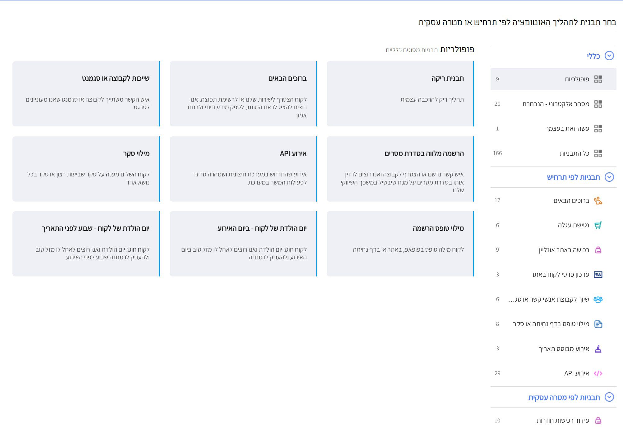 ספריית תבניות אוטומציה במערכת הדיוור של inforu — תרחישים כמו ברוכים הבאים, נטישת עגלה ויום הולדת